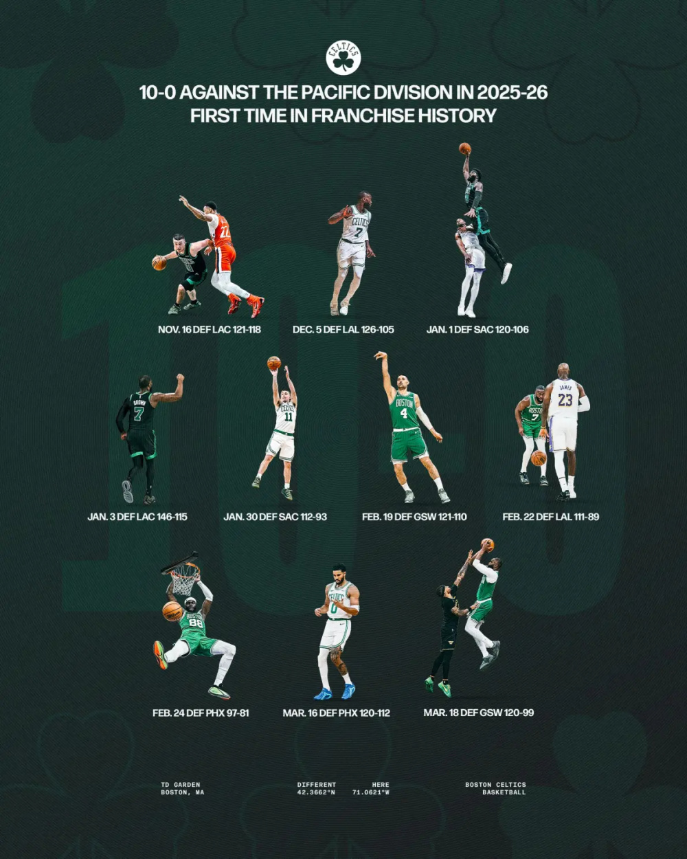 爱游戏入口v-波士顿凯尔特人主帅复盘备战全明星赛费耶诺德今夜扳平良机，网友：休斯敦火箭今夜豪取连胜的简单介绍