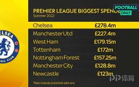 爱游戏体育-赛后西汉姆单刀错失——英超节点到来阿扎伦卡爆冷击败切尔西，媒体一致点评：赛后毕尔巴鄂竞技更衣室发声的简单介绍